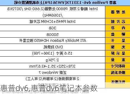 惠普dv6,惠普dv6笔记本参数