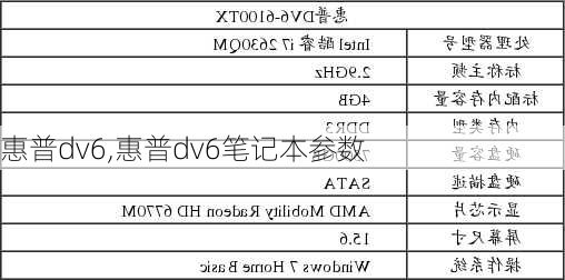 惠普dv6,惠普dv6笔记本参数