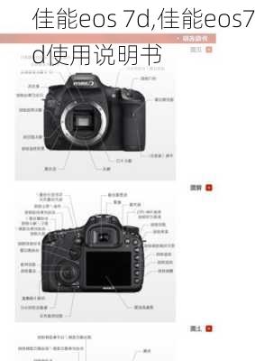 佳能eos 7d,佳能eos7d使用说明书