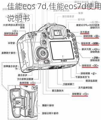 佳能eos 7d,佳能eos7d使用说明书