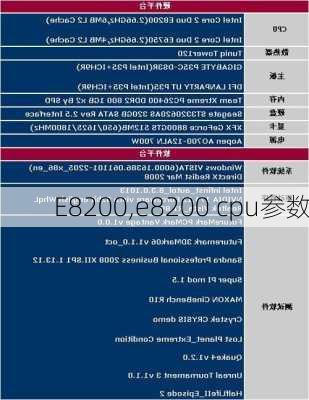 E8200,e8200 cpu参数