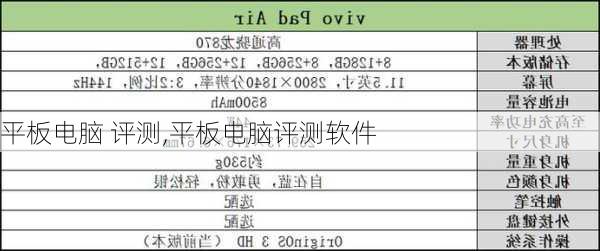 平板电脑 评测,平板电脑评测软件