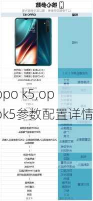 oppo k5,oppok5参数配置详情