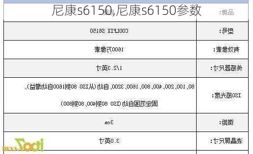 尼康s6150,尼康s6150参数