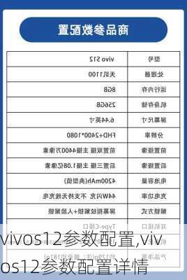 vivos12参数配置,vivos12参数配置详情