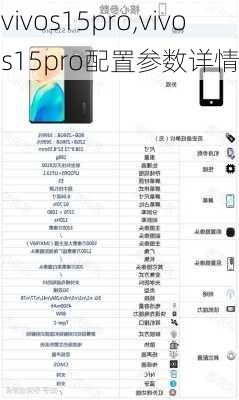 vivos15pro,vivos15pro配置参数详情