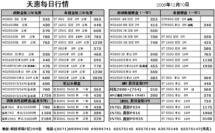 西数收购日立,西数收购日立时间