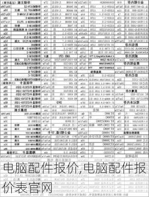 电脑配件报价,电脑配件报价表官网