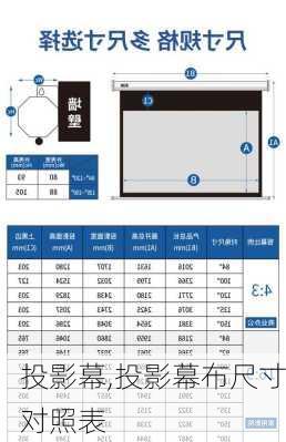 投影幕,投影幕布尺寸对照表