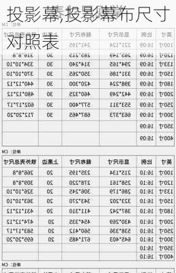 投影幕,投影幕布尺寸对照表