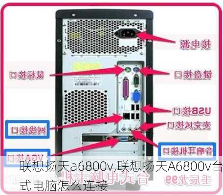 联想扬天a6800v,联想扬天A6800v台式电脑怎么连接