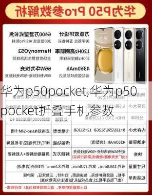 华为p50pocket,华为p50pocket折叠手机参数