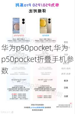 华为p50pocket,华为p50pocket折叠手机参数