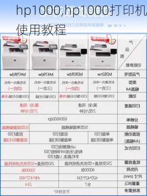 hp1000,hp1000打印机使用教程