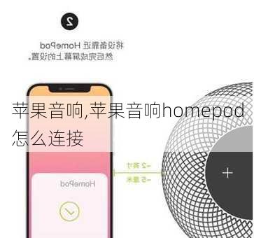 苹果音响,苹果音响homepod怎么连接