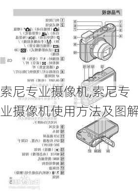 索尼专业摄像机,索尼专业摄像机使用方法及图解