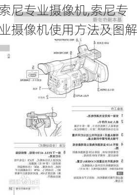 索尼专业摄像机,索尼专业摄像机使用方法及图解