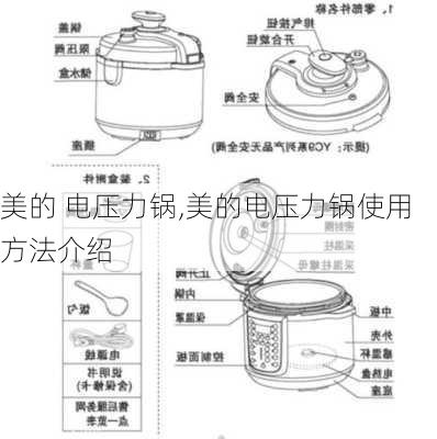 美的 电压力锅,美的电压力锅使用方法介绍