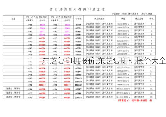 东芝复印机报价,东芝复印机报价大全