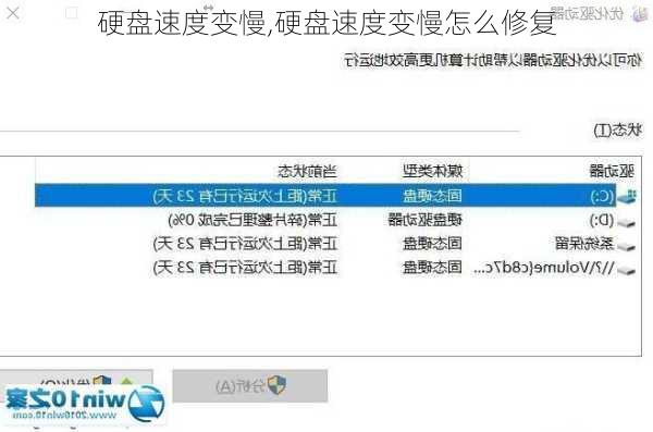 硬盘速度变慢,硬盘速度变慢怎么修复