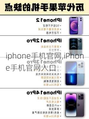 iphone手机官网,iPhone手机官网入口