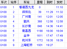 g100,g100高铁时刻表