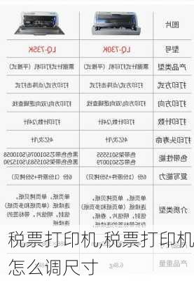 税票打印机,税票打印机怎么调尺寸