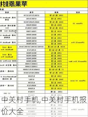 中关村手机,中关村手机报价大全