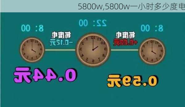 5800w,5800w一小时多少度电