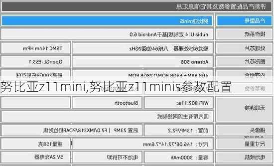 努比亚z11mini,努比亚z11minis参数配置