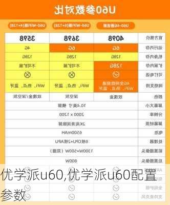 优学派u60,优学派u60配置参数