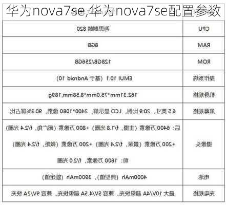 华为nova7se,华为nova7se配置参数