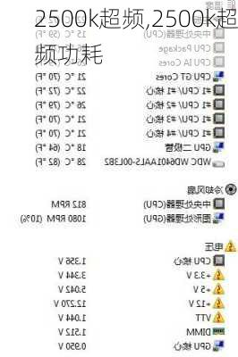 2500k超频,2500k超频功耗