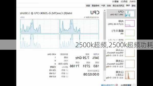 2500k超频,2500k超频功耗