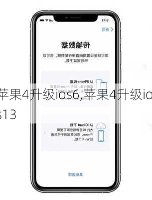 苹果4升级ios6,苹果4升级ios13