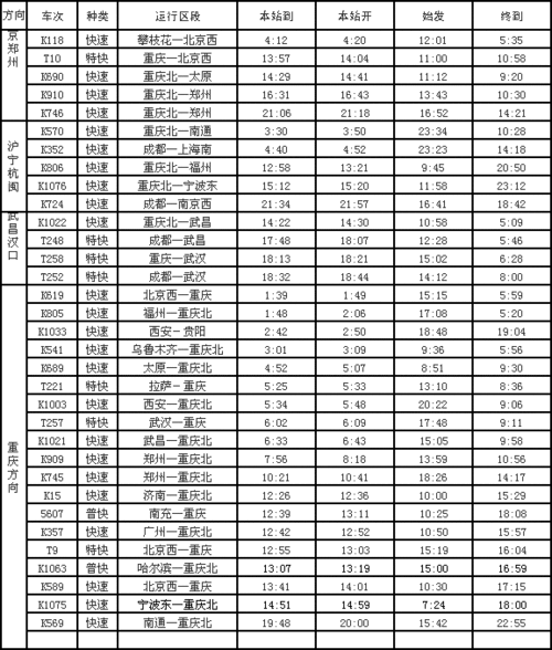 g5700,g5700高铁途经站点查询