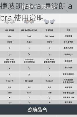 捷波朗jabra,捷波朗jabra 使用说明