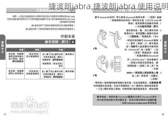 捷波朗jabra,捷波朗jabra 使用说明