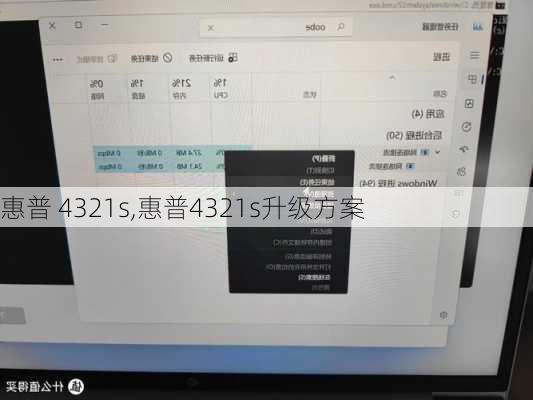 惠普 4321s,惠普4321s升级方案