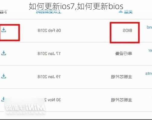 如何更新ios7,如何更新bios