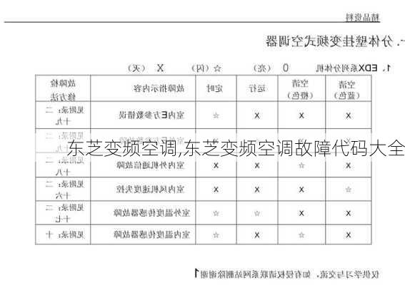 东芝变频空调,东芝变频空调故障代码大全