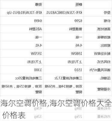 海尔空调价格,海尔空调价格大全 价格表
