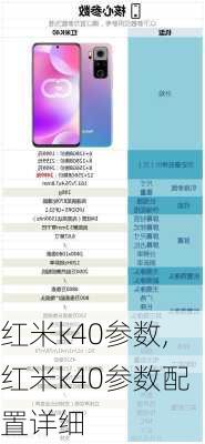 红米k40参数,红米k40参数配置详细
