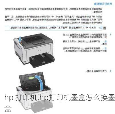 hp 打印机,hp打印机墨盒怎么换墨盒