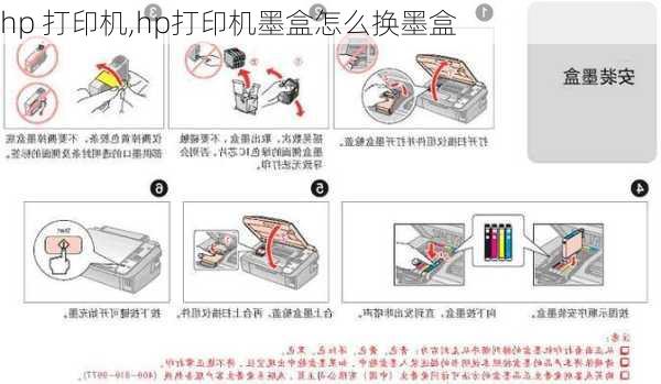 hp 打印机,hp打印机墨盒怎么换墨盒