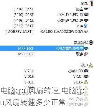 电脑cpu风扇转速,电脑cpu风扇转速多少正常