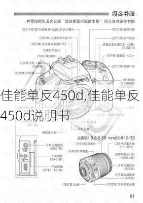 佳能单反450d,佳能单反450d说明书