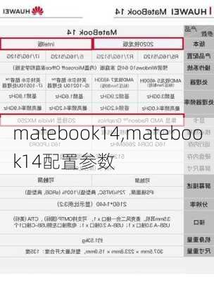 matebook14,matebook14配置参数