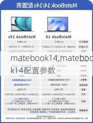 matebook14,matebook14配置参数