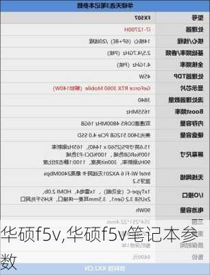 华硕f5v,华硕f5v笔记本参数